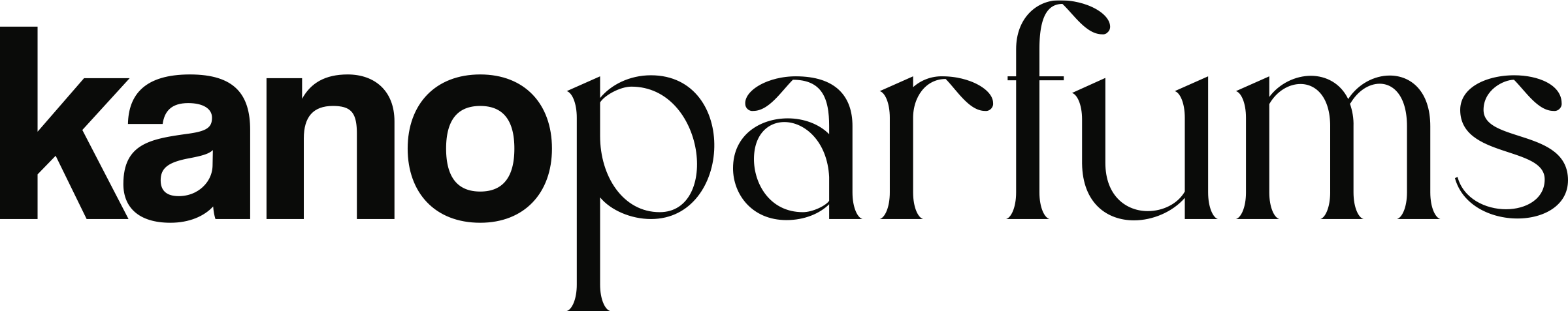 kano parfums